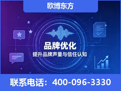 阿拉山口-品牌数字认知资产