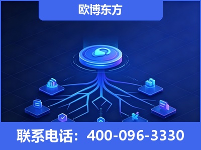阿拉山口-全链豆包优化